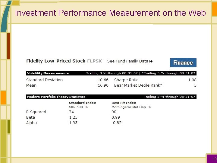 Investment Performance Measurement on the Web 13 