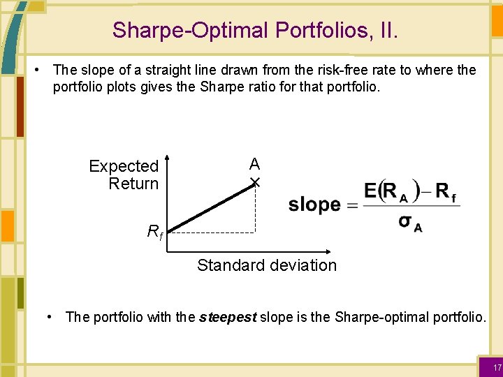 Sharpe-Optimal Portfolios, II. • The slope of a straight line drawn from the risk-free