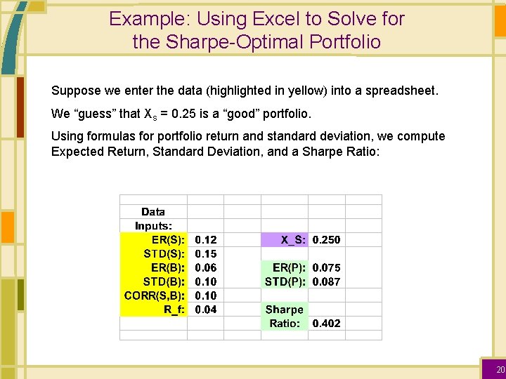 Example: Using Excel to Solve for the Sharpe-Optimal Portfolio Suppose we enter the data