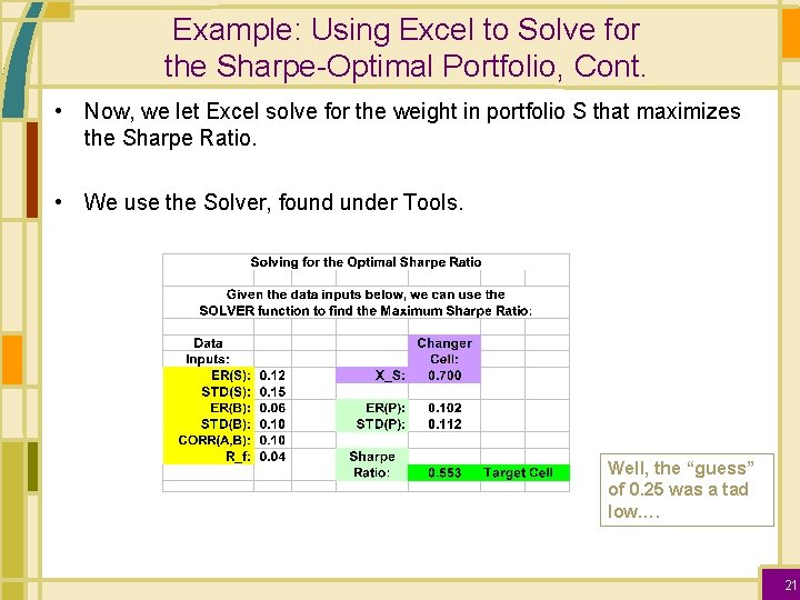 Example: Using Excel to Solve for the Sharpe-Optimal Portfolio, Cont. • Now, we let