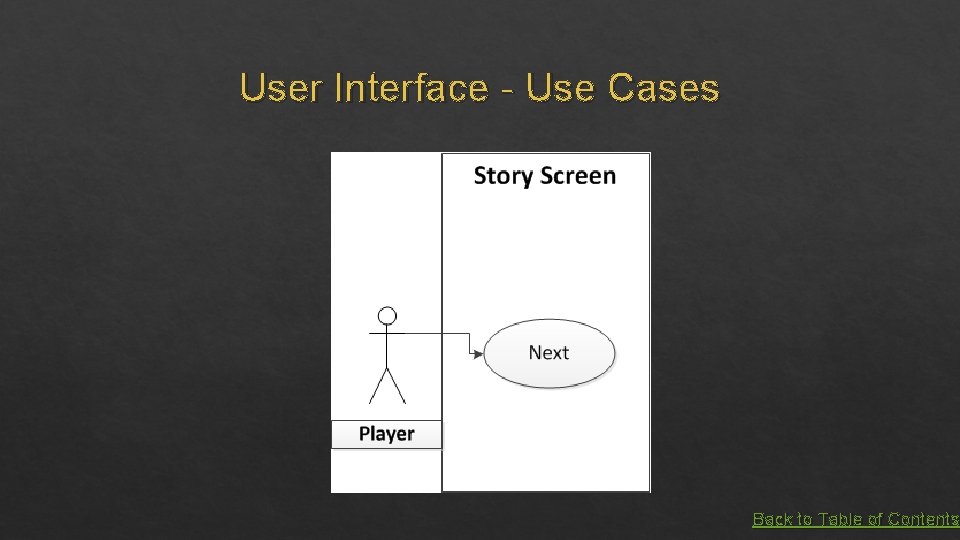 User Interface - Use Cases Back to Table of Contents 