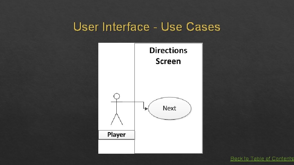 User Interface - Use Cases Back to Table of Contents 