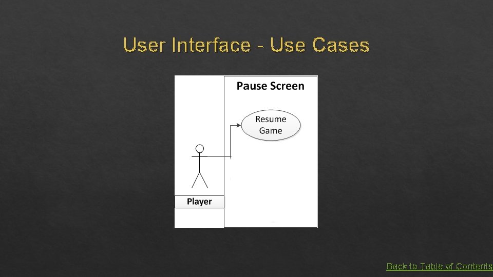 User Interface - Use Cases Back to Table of Contents 