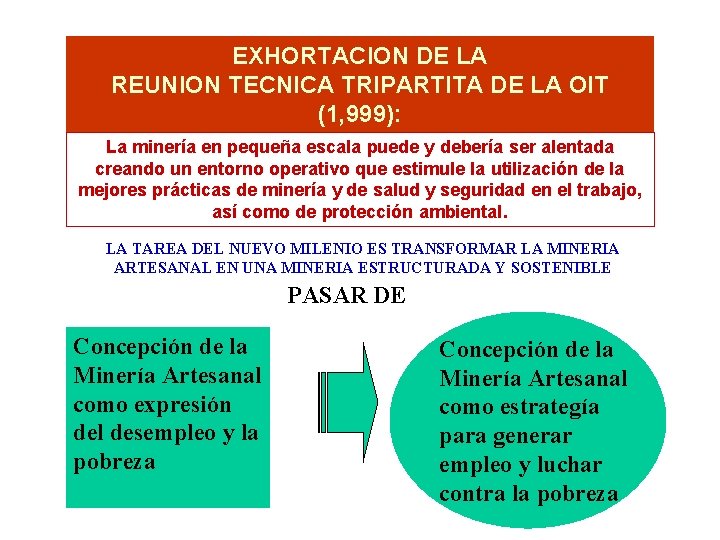 EXHORTACION DE LA REUNION TECNICA TRIPARTITA DE LA OIT (1, 999): La minería en
