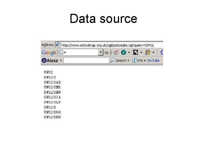 Data source 