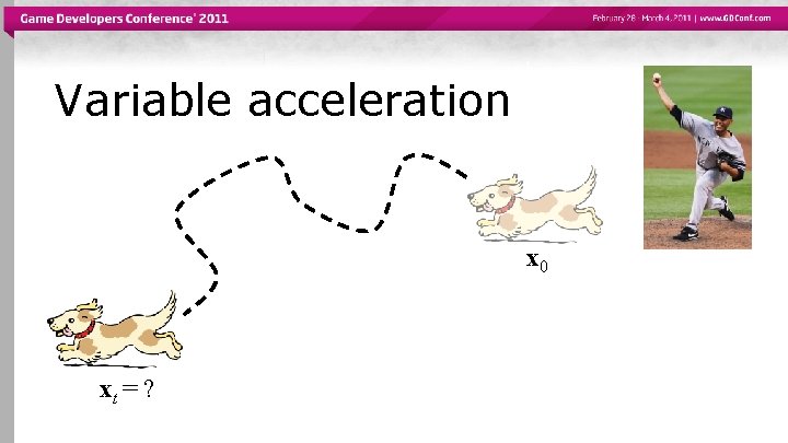 Variable acceleration x 0 xt = ? 