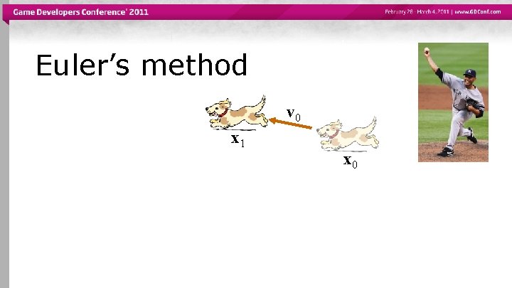 Euler’s method v 0 x 1 x 0 