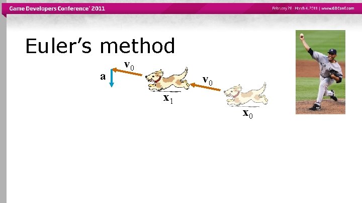 Euler’s method a v 0 x 1 x 0 