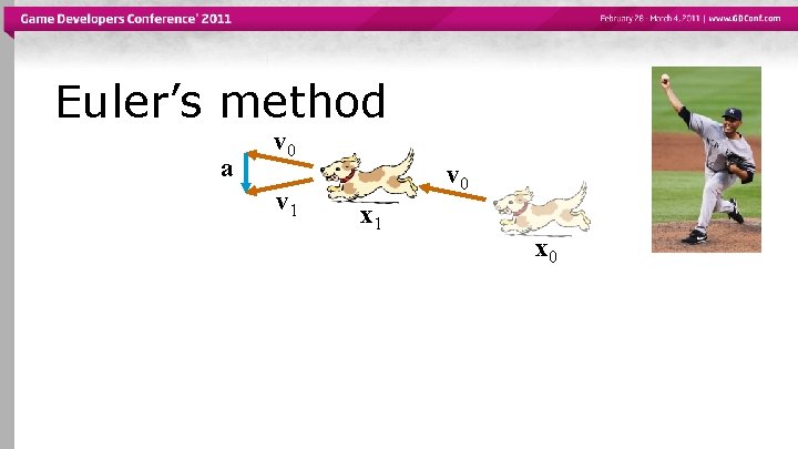 Euler’s method a v 0 v 1 v 0 x 1 x 0 