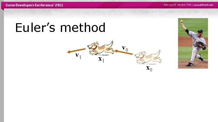 Euler’s method v 1 v 0 x 1 x 0 