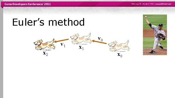 Euler’s method v 1 x 2 v 0 x 1 x 0 