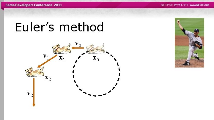 Euler’s method v 0 v 1 x 2 v 2 x 1 x 0