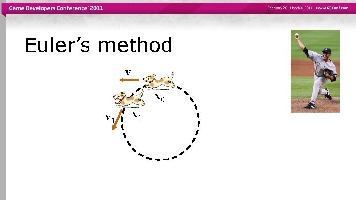 Euler’s method v 0 x 0 v 1 x 1 