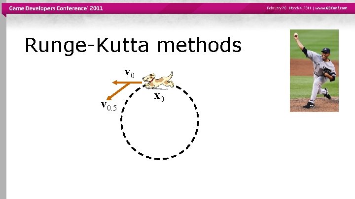 Runge-Kutta methods v 0. 5 x 0 