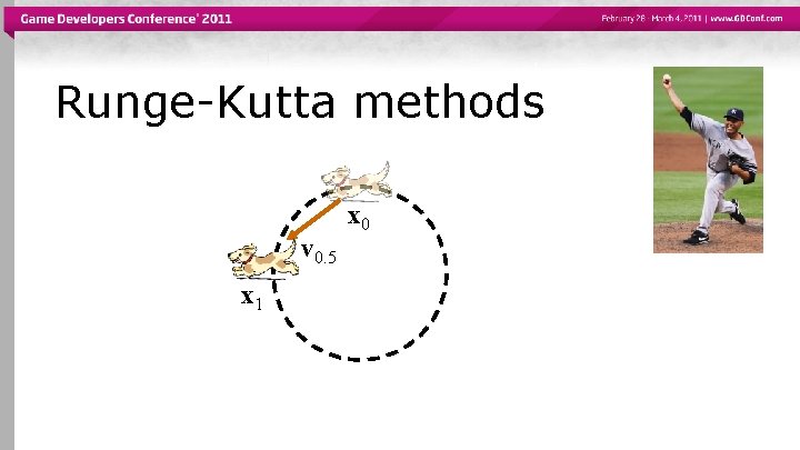 Runge-Kutta methods v 0. 5 x 1 x 0 