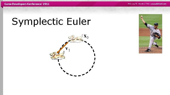 Symplectic Euler x 0 v 1 