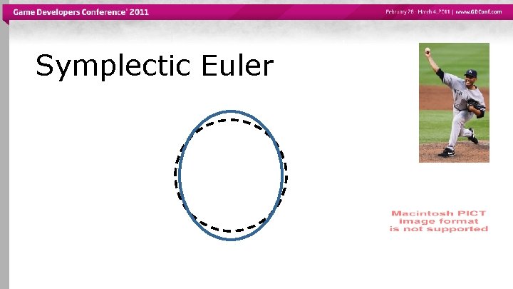 Symplectic Euler 