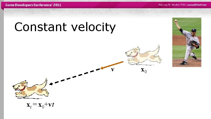 Constant velocity v xt = x 0+vt x 0 