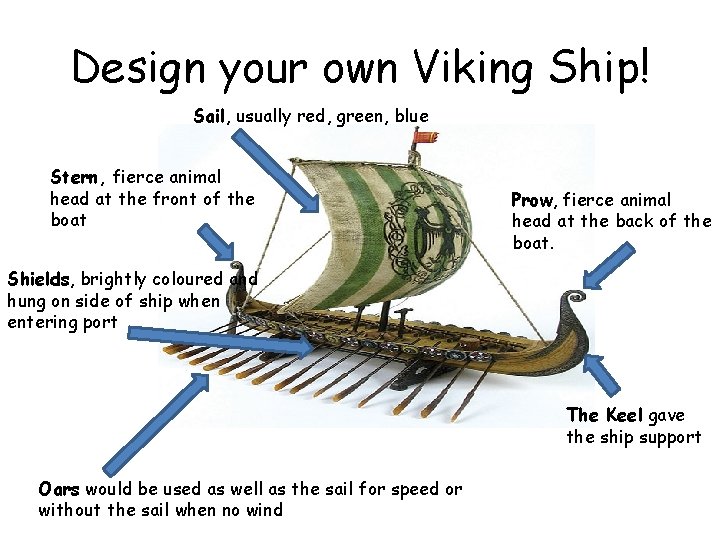 Design your own Viking Ship! Sail, usually red, green, blue Stern, fierce animal head