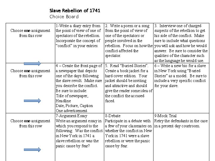 Slave Rebellion of 1741 Choice Board Choose one assignment from this row 1 -Write
