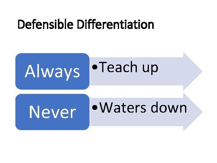 Defensible Differentiation • Teach up Always • Waters down Never 