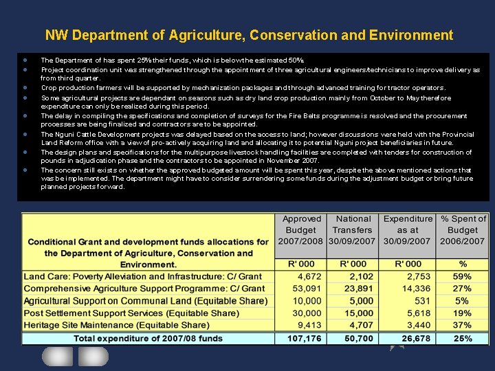 NW Department of Agriculture, Conservation and Environment l l l l The Department of