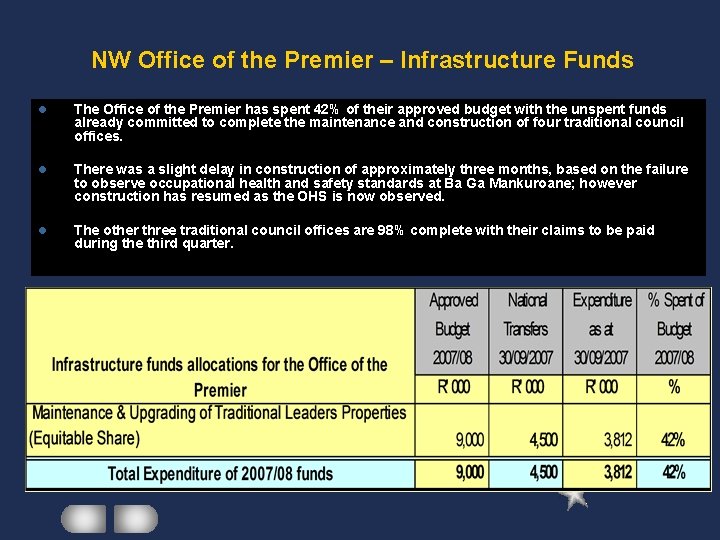 NW Office of the Premier – Infrastructure Funds l The Office of the Premier
