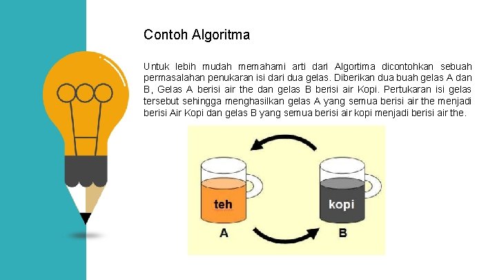 Contoh Algoritma Untuk lebih mudah memahami arti dari Algortima dicontohkan sebuah permasalahan penukaran isi