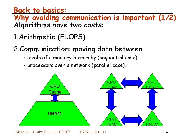 Back to basics: Why avoiding communication is important (1/2) Algorithms have two costs: 1. Back to basics: Why avoiding communication is important (1/2) Algorithms have two costs: 1.