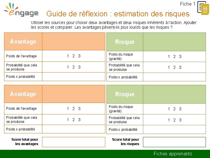 Fiche 1 Guide de réflexion : estimation des risques Utiliser les sources pour choisir