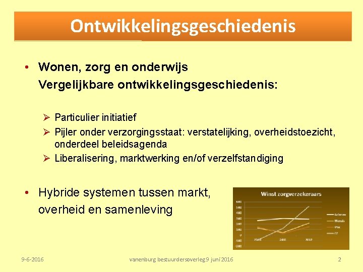 Ontwikkelingsgeschiedenis • Wonen, zorg en onderwijs Vergelijkbare ontwikkelingsgeschiedenis: Ø Particulier initiatief Ø Pijler onder