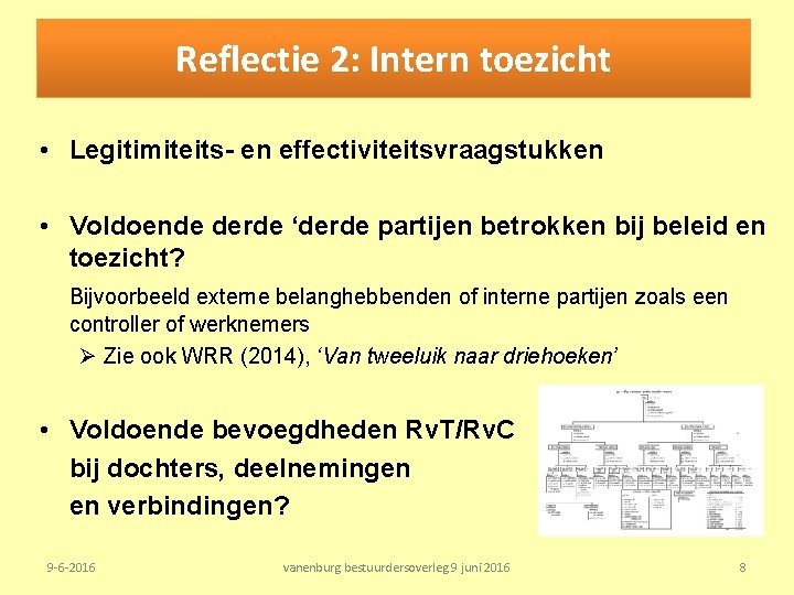 Reflectie 2: Intern toezicht • Legitimiteits- en effectiviteitsvraagstukken • Voldoende derde ‘derde partijen betrokken