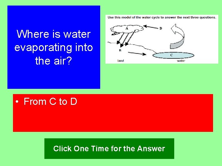 Where is water evaporating into the air? • From C to D Click One