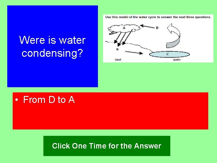 Were is water condensing? • From D to A Click One Time for the
