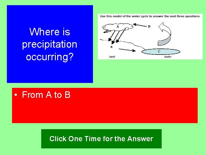 Where is precipitation occurring? • From A to B Click One Time for the