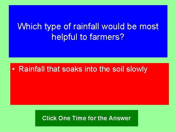 Which type of rainfall would be most helpful to farmers? • Rainfall that soaks