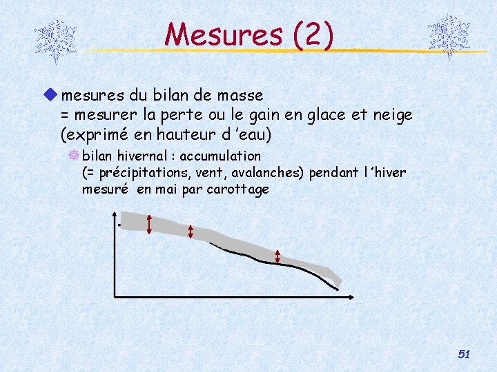 Mesures (2) mesures du bilan de masse = mesurer la perte ou le gain