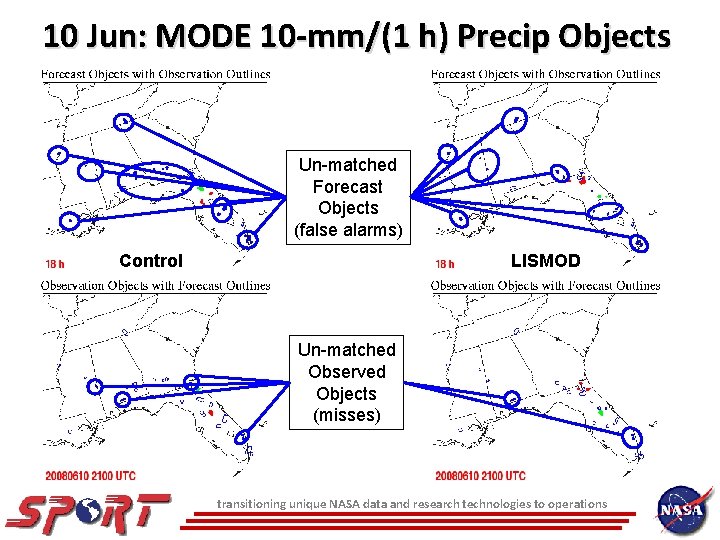 10 Jun: MODE 10 -mm/(1 h) Precip Objects Un-matched Forecast Objects (false alarms) Control