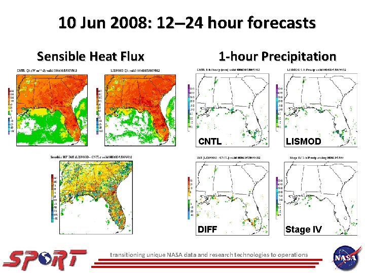 10 Jun 2008: 12 24 hour forecasts Sensible Heat Flux 1 -hour Precipitation CNTL