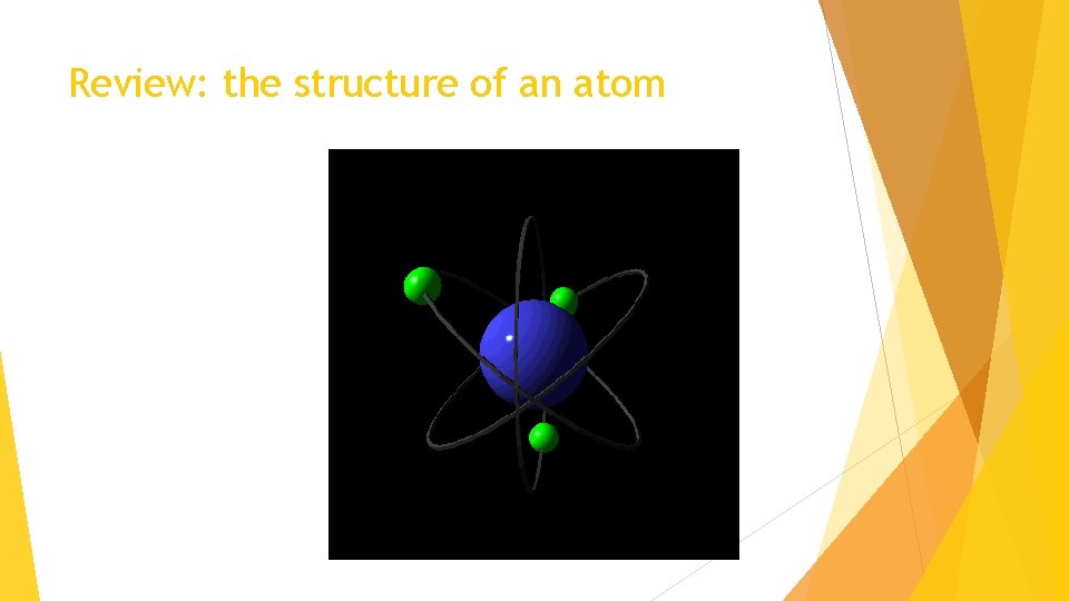Review: the structure of an atom 