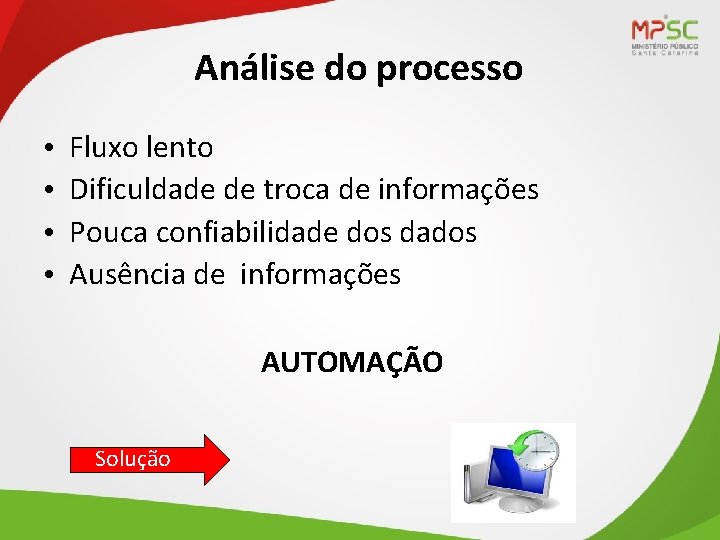 Análise do processo • • Fluxo lento Dificuldade de troca de informações Pouca confiabilidade