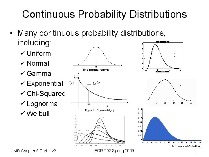 Continuous Probability Distributions • Many continuous probability distributions, including: ü Uniform ü Normal ü