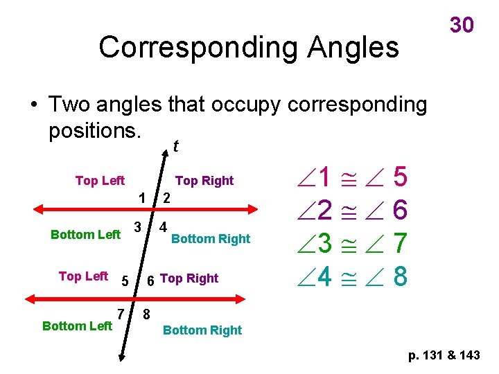 30 Corresponding Angles • Two angles that occupy corresponding positions. t Top Left Top