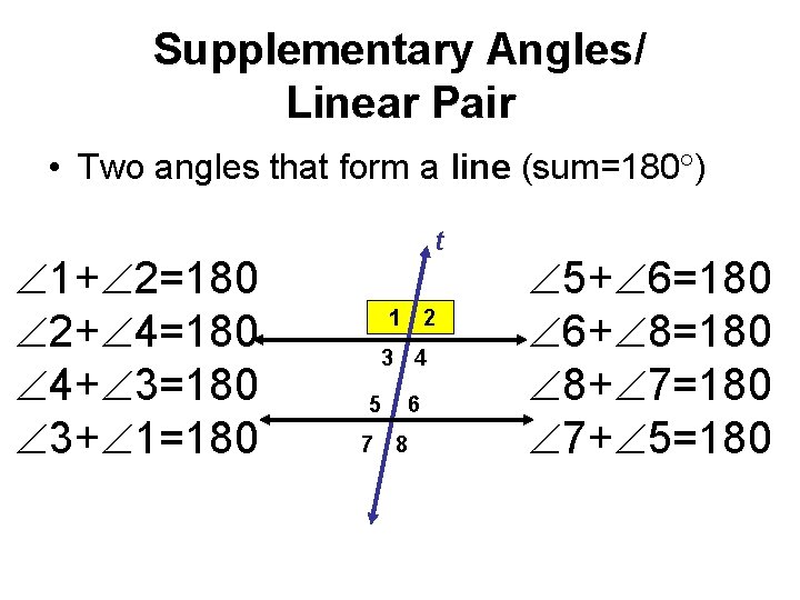 Supplementary Angles/ Linear Pair • Two angles that form a line (sum=180 ) 1+