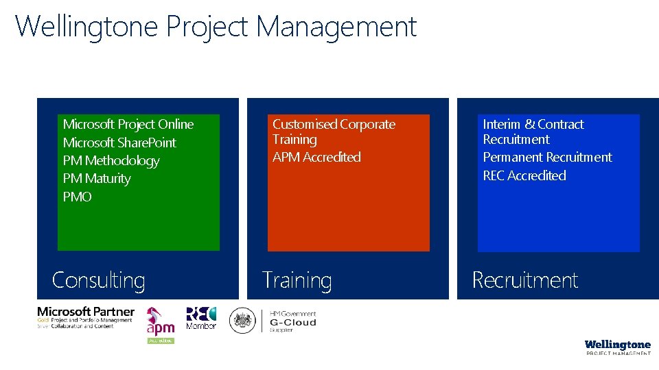 Wellingtone Project Management Microsoft Project Online Microsoft Share. Point PM Methodology PM Maturity PMO