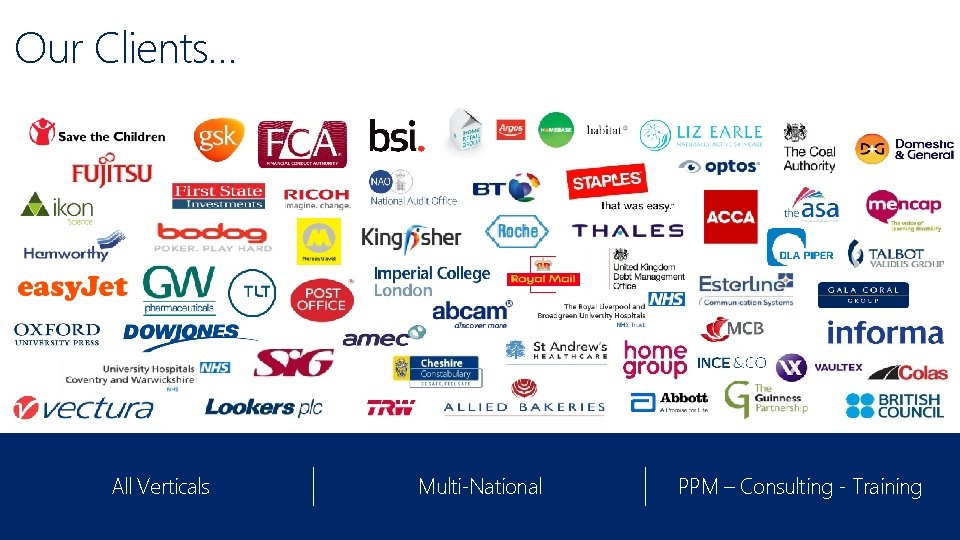 Our Clients… All Verticals Multi-National PPM – Consulting - Training 