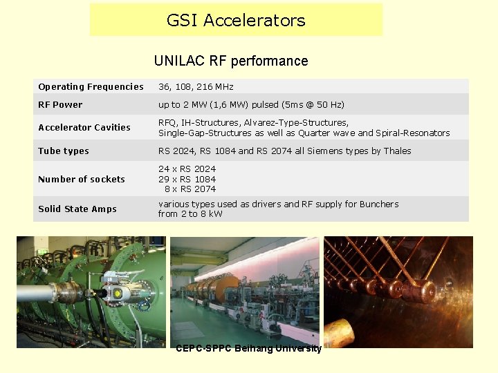 GSI Accelerators UNILAC RF performance Operating Frequencies 36, 108, 216 MHz RF Power up