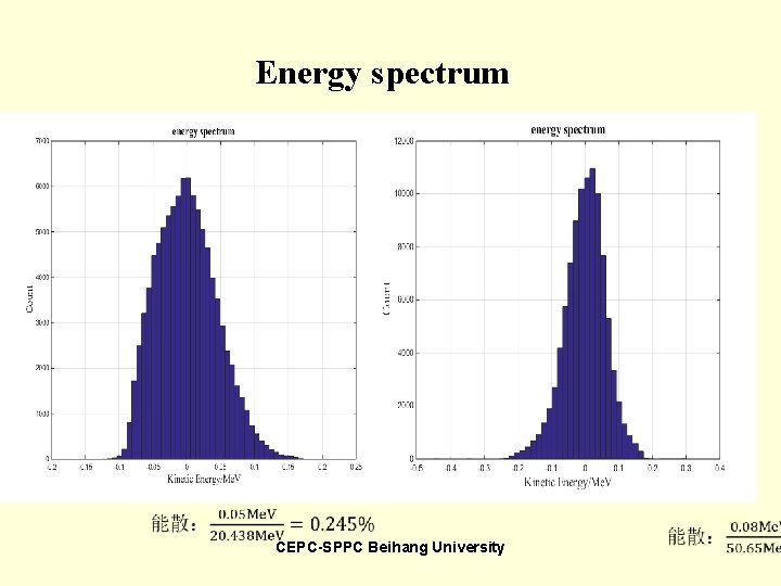 Energy spectrum CEPC-SPPC Beihang University 