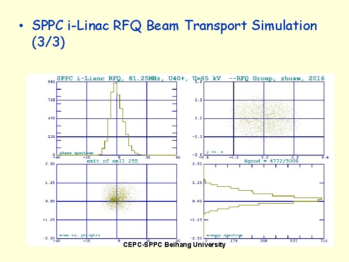  • SPPC i-Linac RFQ Beam Transport Simulation (3/3) CEPC-SPPC Beihang University 