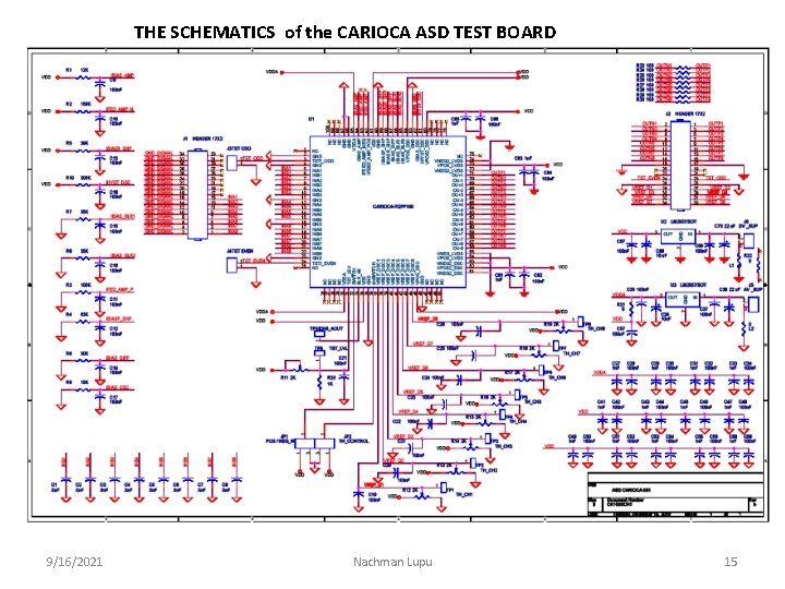 THE SCHEMATICS of the CARIOCA ASD TEST BOARD 9/16/2021 Nachman Lupu 15 